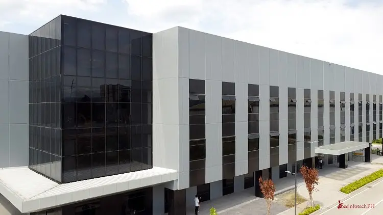 BIT Data Centers